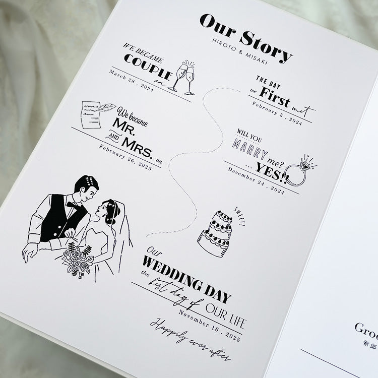 【結婚証明書(アクリルブック)】Promise