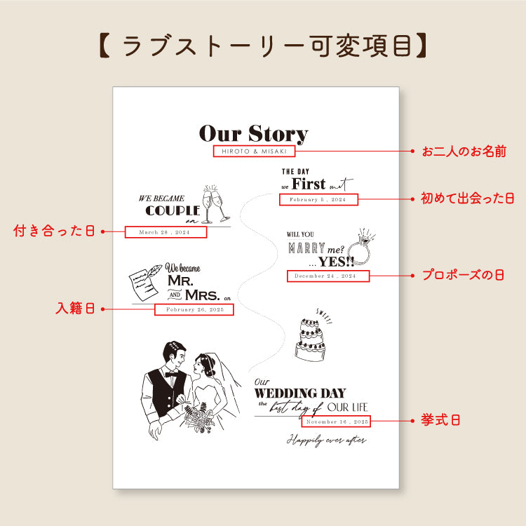 【結婚証明書(アクリルブック)】Promise