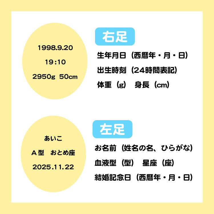 【ウェイトドール】ミッフィー スタンダード(ワンピースイエロー)