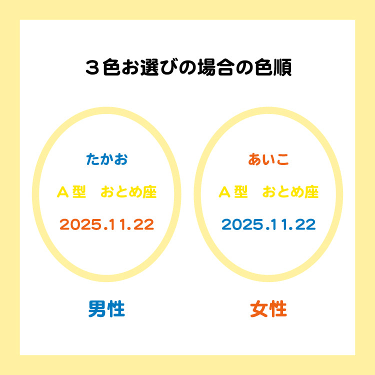 【ウェイトドール】ミッフィー スタンダード(ワンピースイエロー)