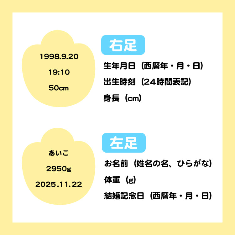 【ウェイトドール】コアラのマーチくん