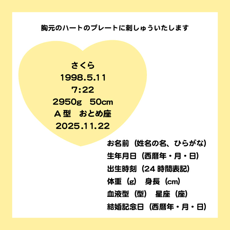 【ウェイトドール】ウェイトくまモン