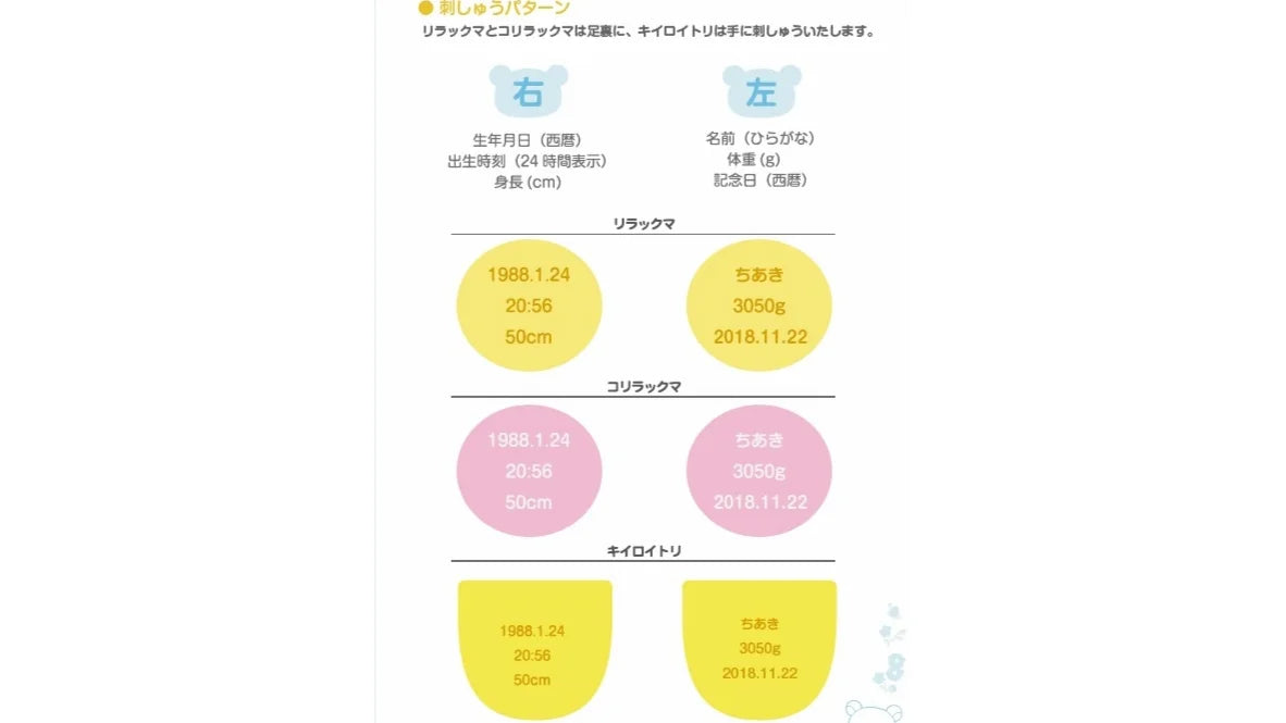 【ウェイトドール】キイロイトリ