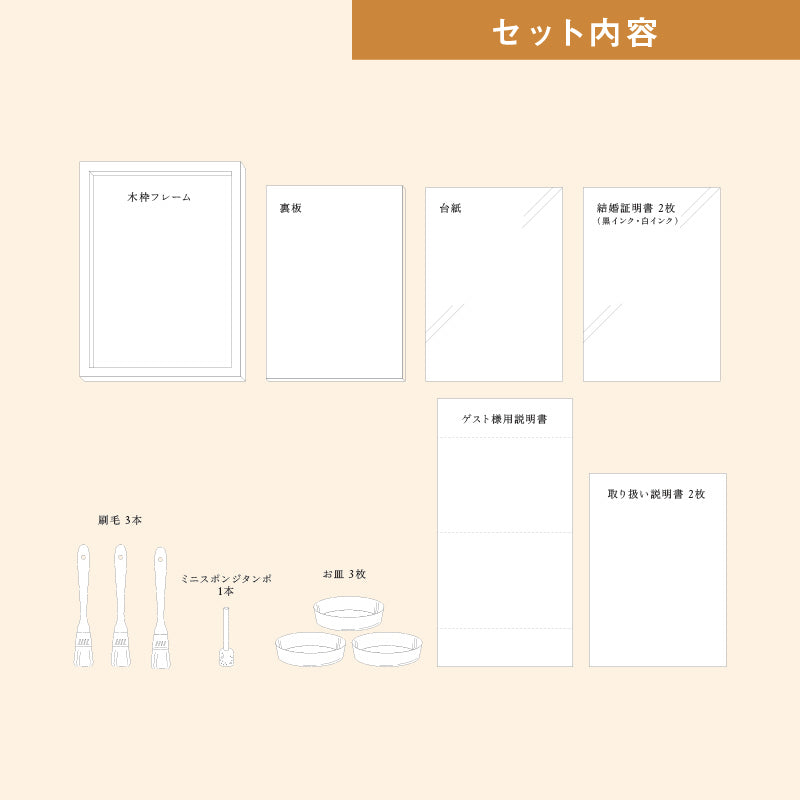 【ゲスト参加型結婚証明書】ウェディングライン ハッピーグラフィカ和|A4サイズ