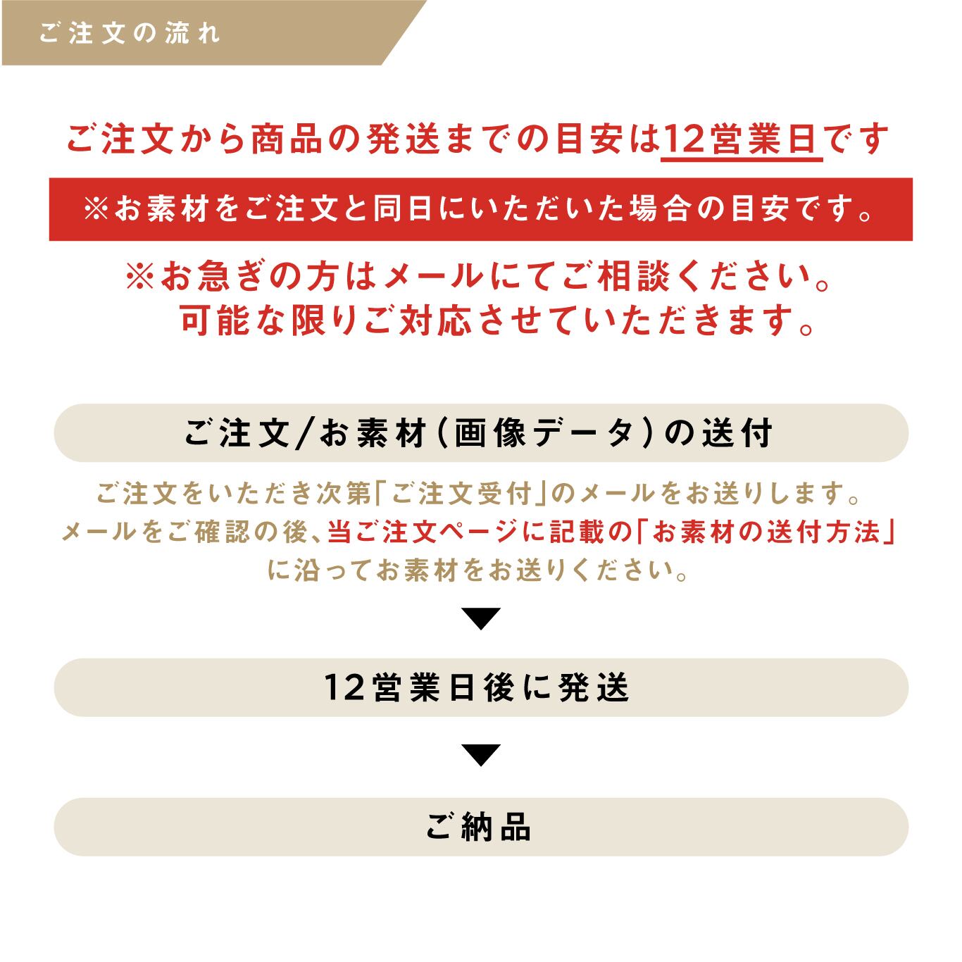 【フォトリョーシカ】壁掛けフォトパネル |5,500円〜.