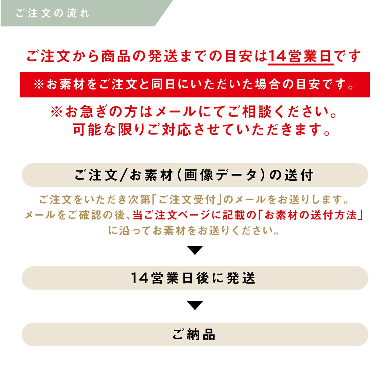 【両親贈呈品】カフェマグ ギフトセット|カフェマグ シングル.