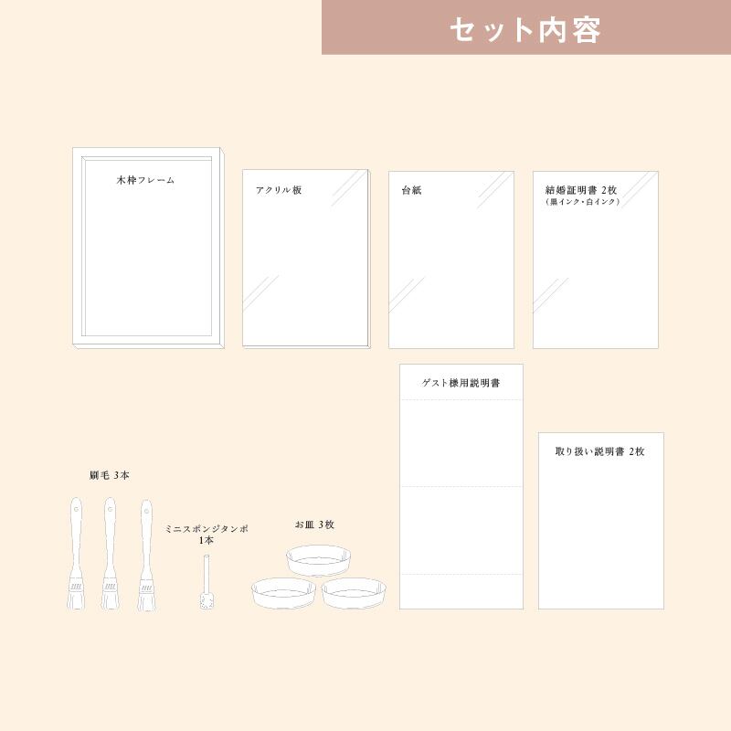 【ゲスト参加型結婚証明書】ウェディングライン トレジャリー|クリアタイプ|A4サイズ