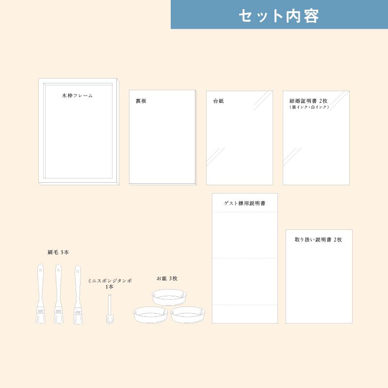 【ゲスト参加型結婚証明書】ウェディングライン ハッピーグラフィカ|A3サイズ