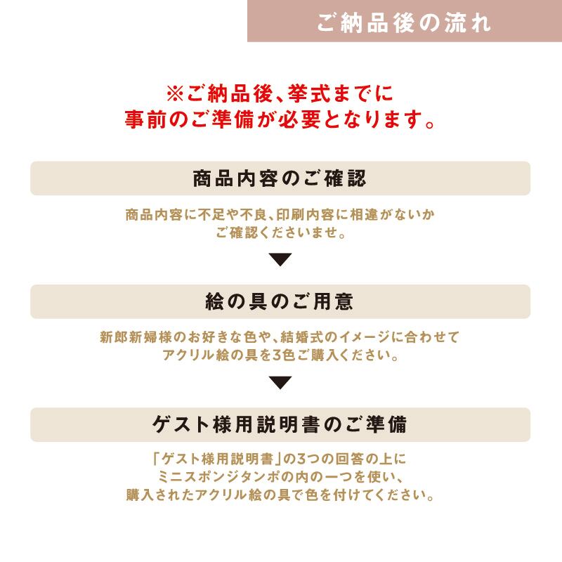 【ゲスト参加型結婚証明書】ウェディングバルーン ビギニングライドオン|クリアタイプ|A4サイズ