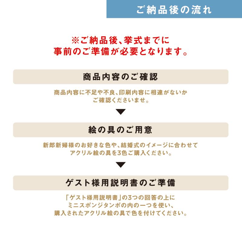 【ゲスト参加型結婚証明書】ウェディングツリー ハッピーグラフィカ|A3サイズ