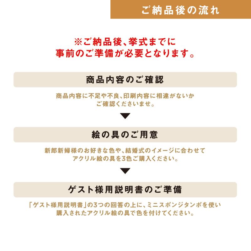 【ゲスト参加型結婚証明書】ウェディングライン ハッピーグラフィカ|A4サイズ