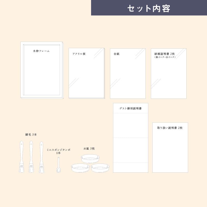 【ゲスト参加型結婚証明書】ウェディングライン トレジャリー|クリアタイプ|A3サイズ