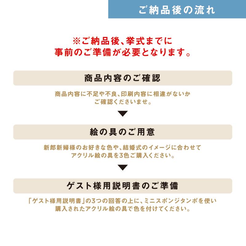 【ゲスト参加型結婚証明書】ウェディングライン ハッピーグラフィカ|A3サイズ
