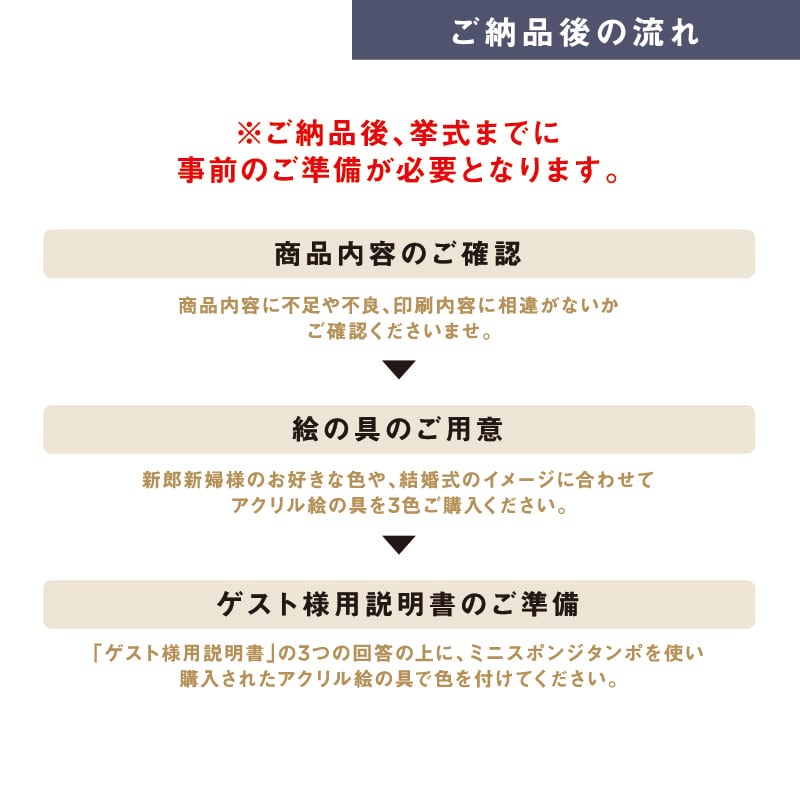 【ゲスト参加型結婚証明書】ウェディングライン ハッピーグラフィカ 和|クリアタイプ|A3サイズ