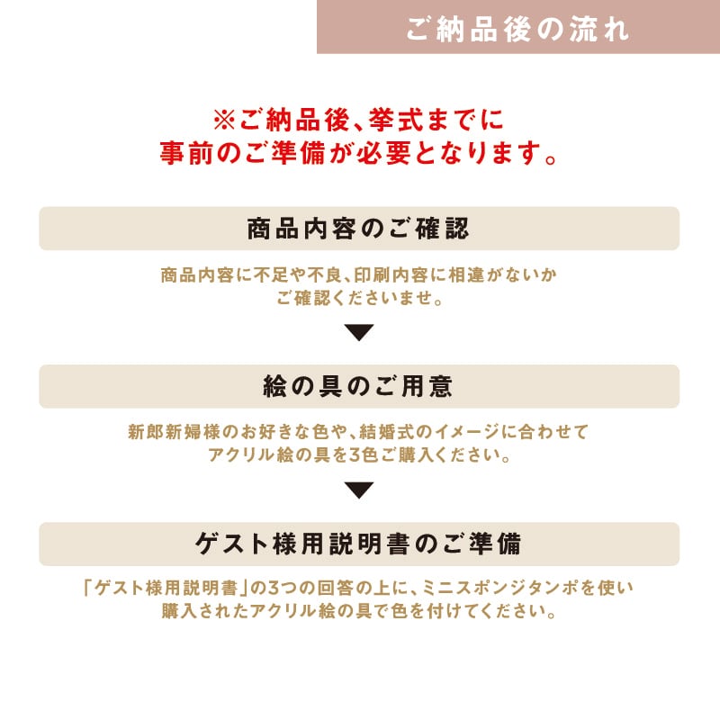 【ゲスト参加型結婚証明書】ウェディングライン ハッピーグラフィカ|クリアタイプ|A4サイズ